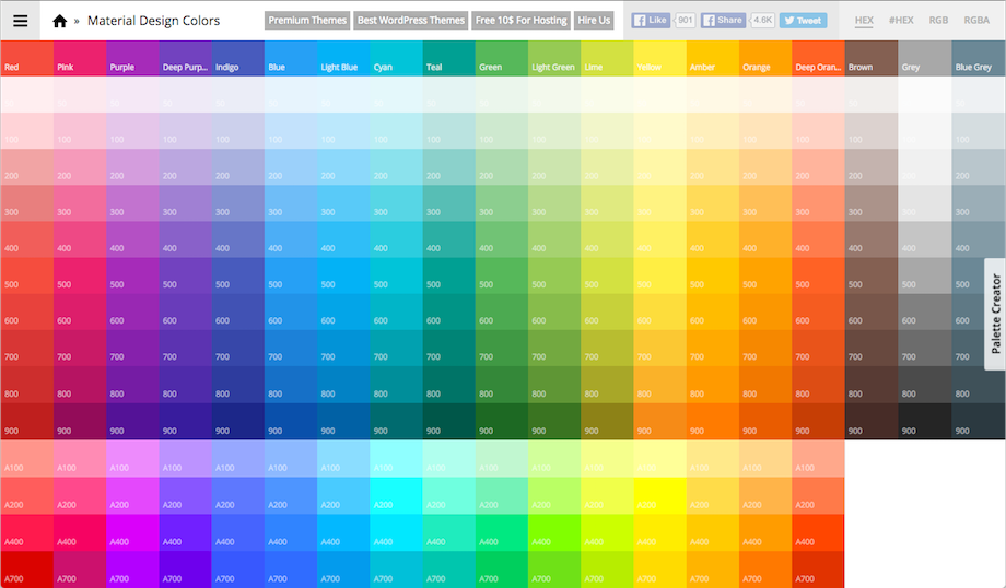 10 Best Color Resources For Pixelmator Designers